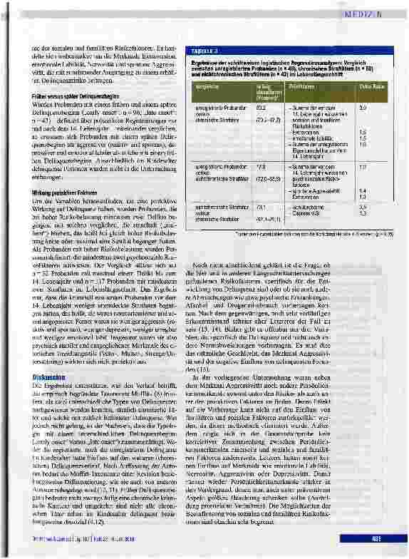 Vorschauseite 5: Was wird aus delinquenten Kindern?