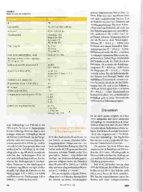 Vorschauseite 3: Selbstpflege zur Verhinderung eines Diabetischen Fußsyndroms: Eine empirische Studie