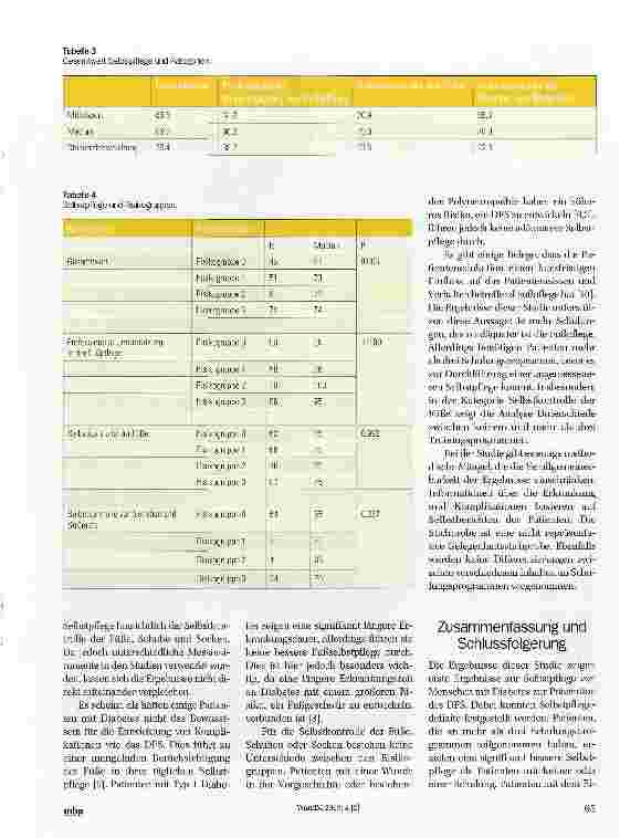 Vorschauseite 4: Selbstpflege zur Verhinderung eines Diabetischen Fußsyndroms: Eine empirische Studie