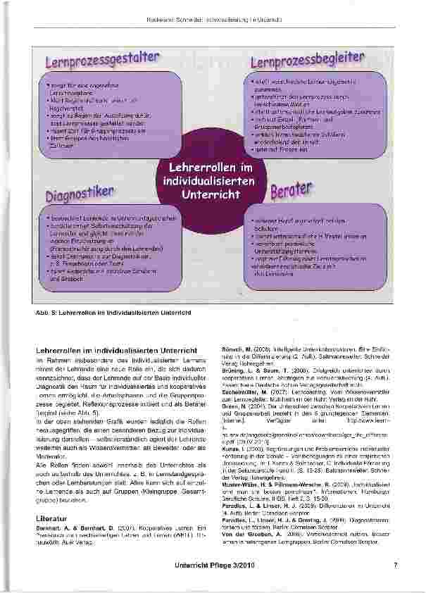 Vorschauseite 6: Individualisierung im Unterricht