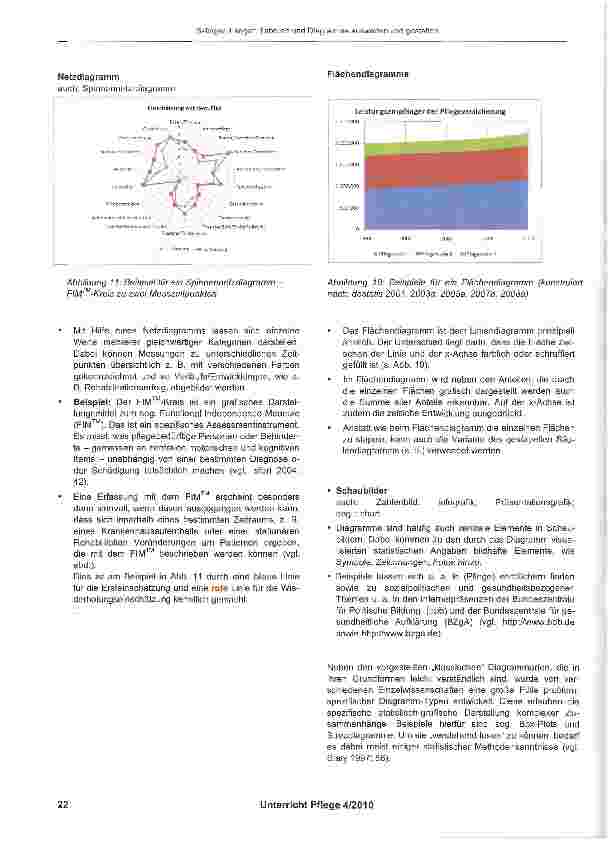 Vorschauseite 5: Tabellen und Diagramme (un)missverständlich auswerten und gestalten