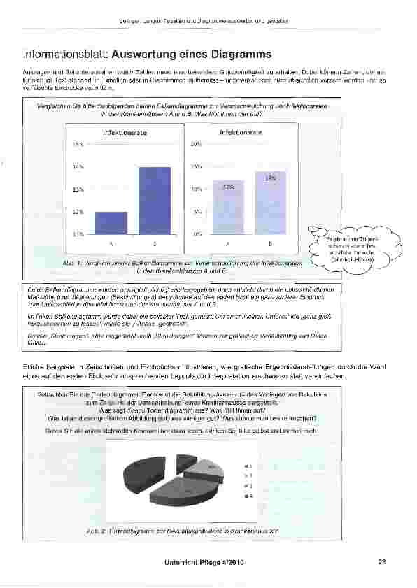 Vorschauseite 6: Tabellen und Diagramme (un)missverständlich auswerten und gestalten