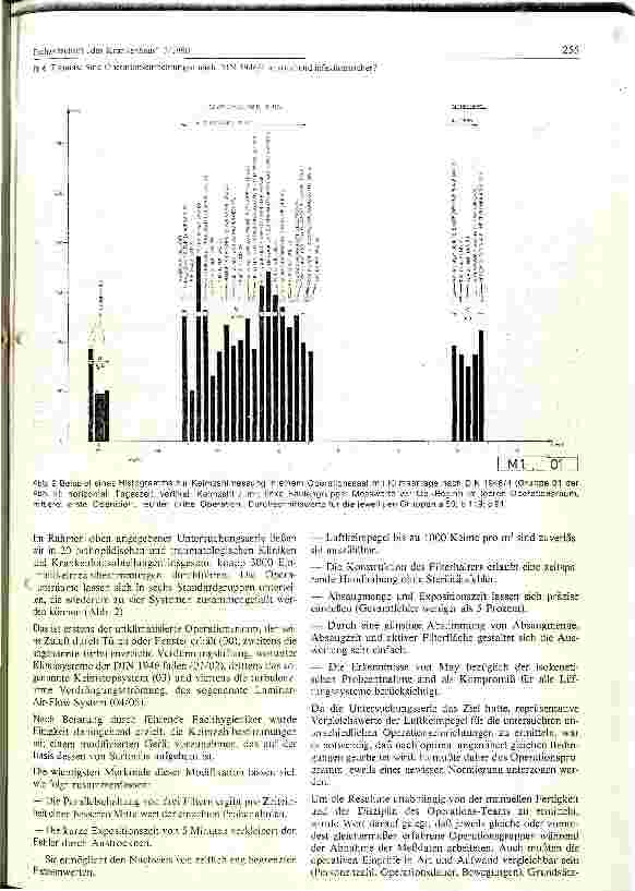 Vorschauseite 4: Sind Operationseinrichtungen nach Din 1946/4 ausreichend infektionssicher