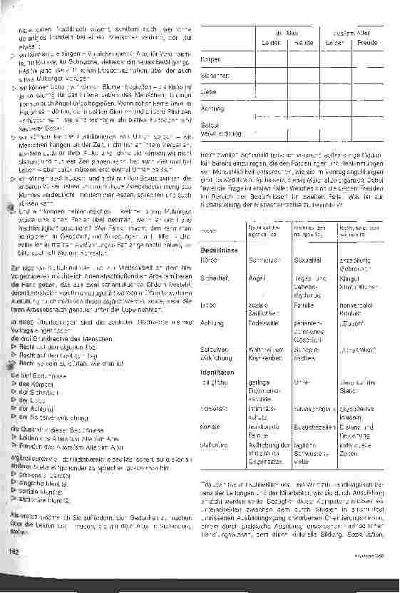 Vorschauseite 5: Menschlichkeit im Heim