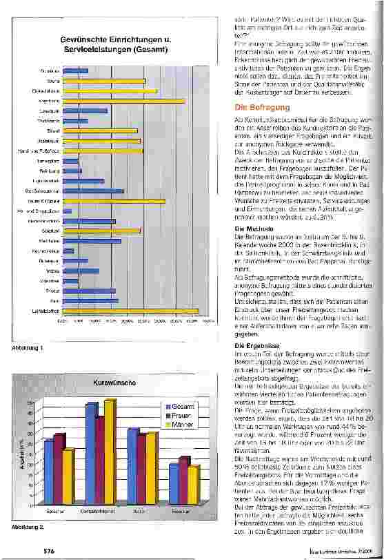 Vorschauseite 2: Die Leihbibliothek steht ganz oben auf der Liste Bedürfnisanalyse als Instrument der kundenorientierten Angebotsplanung für Reha-Kliniken