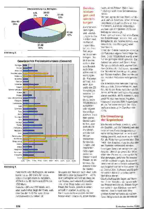 Vorschauseite 4: Die Leihbibliothek steht ganz oben auf der Liste Bedürfnisanalyse als Instrument der kundenorientierten Angebotsplanung für Reha-Kliniken