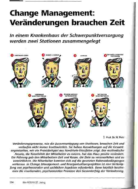 Vorschauseite 1: Change Management: Veränderungen brauchen Zeit