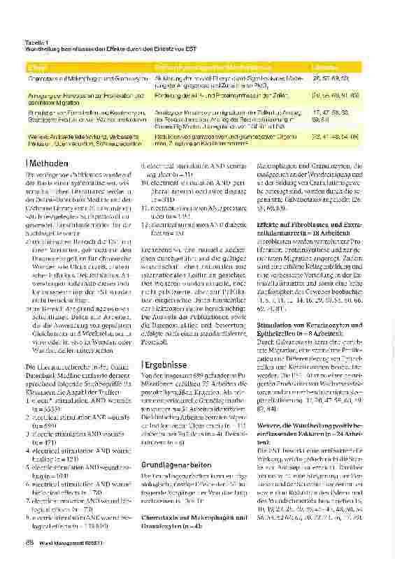 Vorschauseite 3: Elektrostimulationstherapie chronischer Wunden: Evidenz zu Rationale, klinischer Wirksamkeitund Nutzen