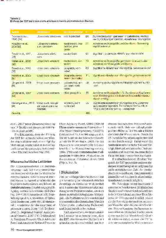 Vorschauseite 5: Elektrostimulationstherapie chronischer Wunden: Evidenz zu Rationale, klinischer Wirksamkeitund Nutzen
