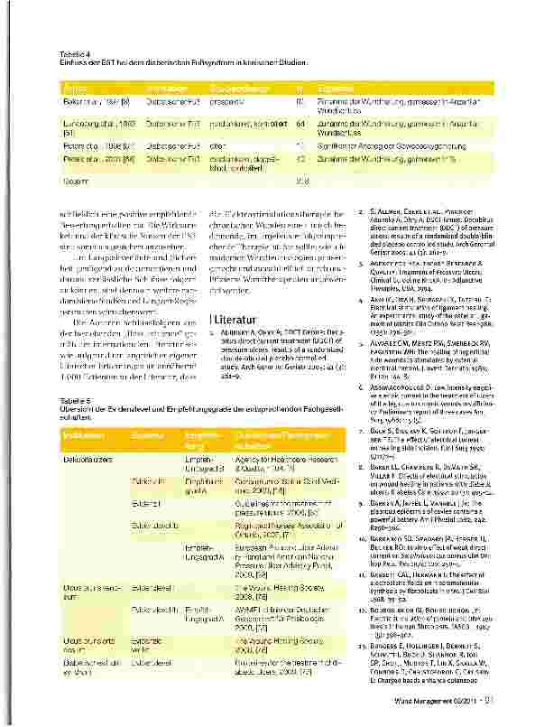 Vorschauseite 6: Elektrostimulationstherapie chronischer Wunden: Evidenz zu Rationale, klinischer Wirksamkeitund Nutzen