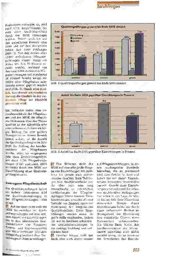 Vorschauseite 2: Was bringt das Pflege-Qualitätssicherungsgesetz - PQsG? 1. Teil