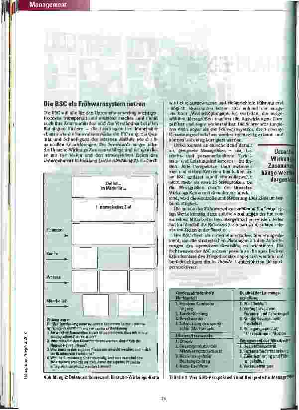 Vorschauseite 3: Ein Gleichgewicht der Kräfte schaffen