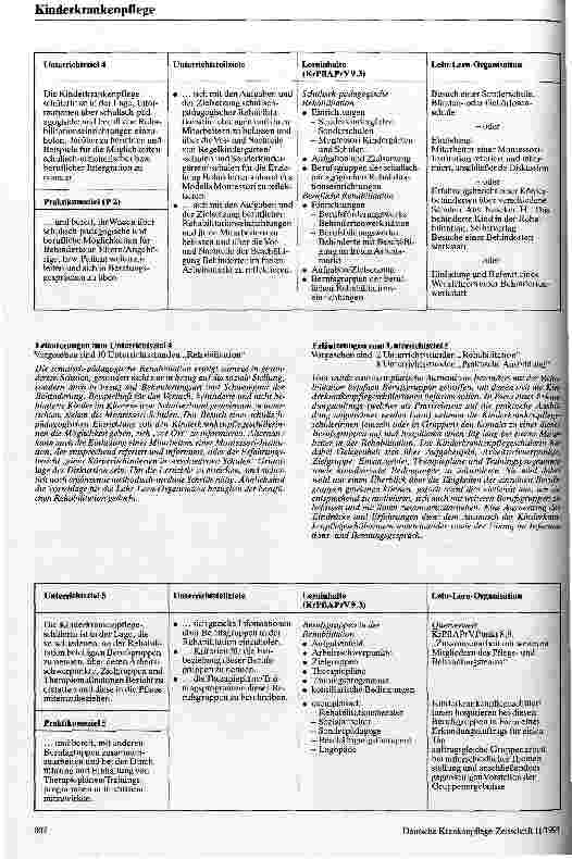 Vorschauseite 4: Rehabilitation in der Kinderkrankenpflege Ein Curriculum für ein kleines Teilgebiet der Kinderkrankenpflege