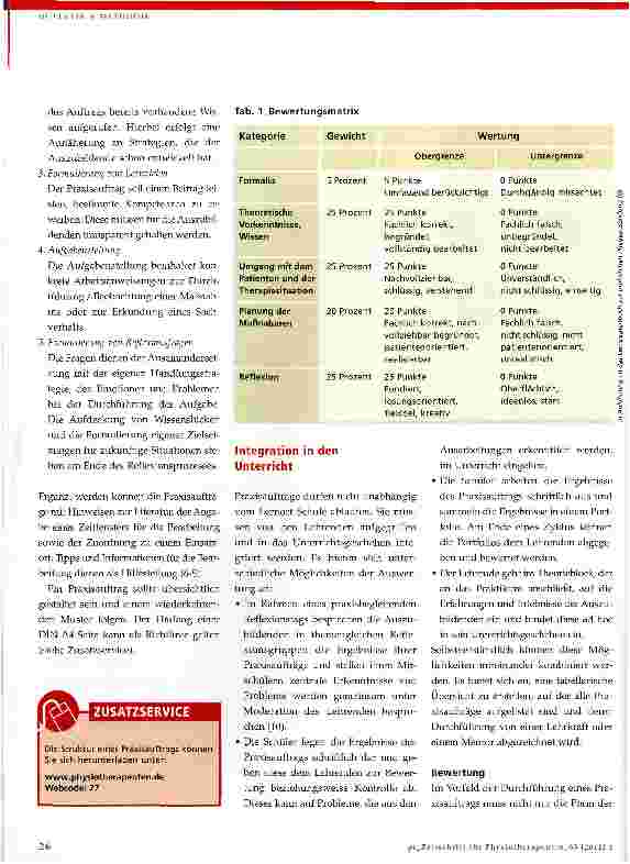 Vorschauseite 5: PraxisaufträgeInstrument zur methodischen Gestaltung der praktischen Ausbildung
