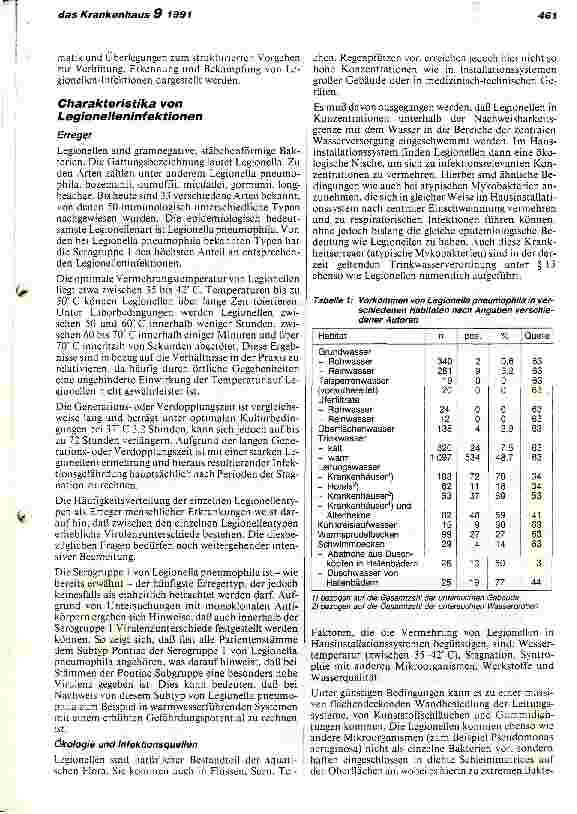 Vorschauseite 2: Verhütung, Erkennung und Bekämpfung von Legionellen-Infektionen im Krankenhaus