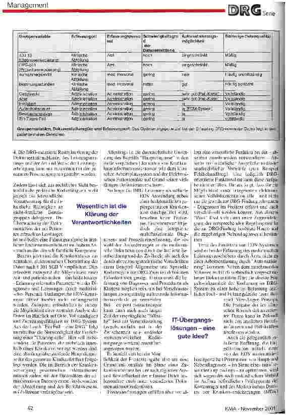 Vorschauseite 2: EDV ist kein Allheilmittel DRG: Dokumentation und Kodierung