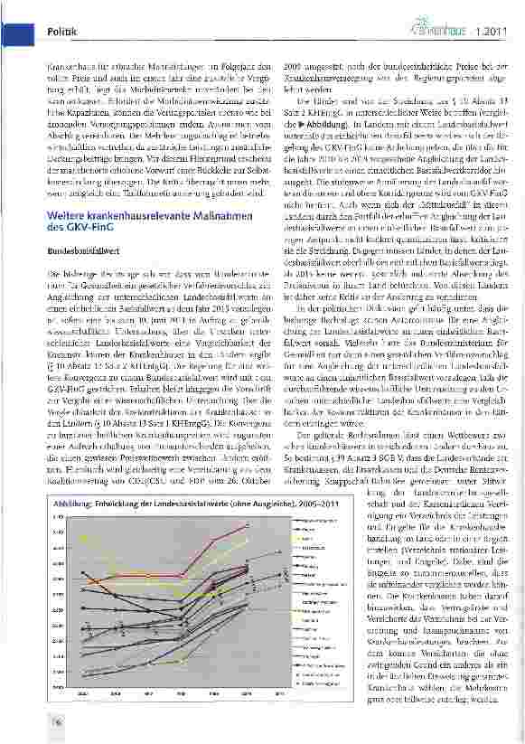 Vorschauseite 4: Was ändert sich durch das GKV-Finanzierungsgesetz für die Krankenhäuser?