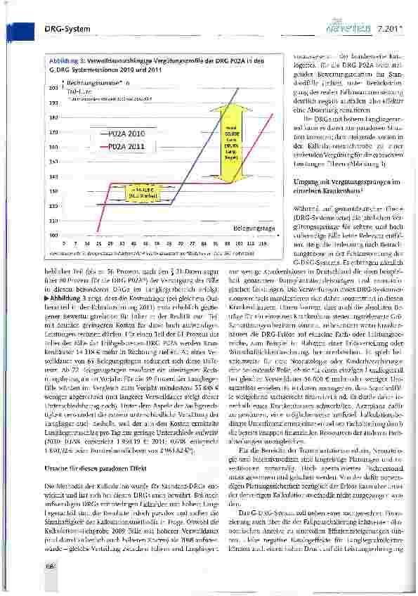 Vorschauseite 3: Ist eine Kalkulation von seltenen und sehr aufwendigen Krankenhausfällen im G-DRG-System sachgerecht?