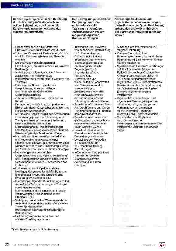Vorschauseite 4: Evaluation von Betreuungsund Pflegemaßnahmen bei Patientinnen mit onkologischen Erkrankungen