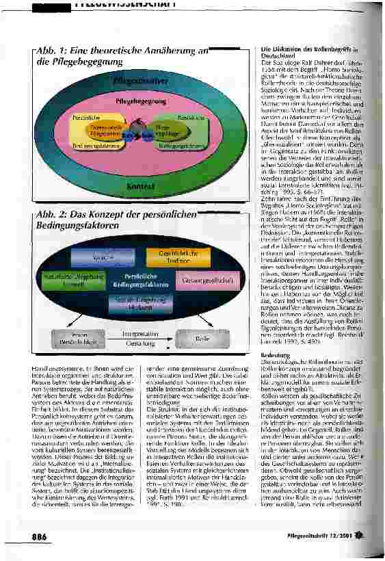 Vorschauseite 2: Die Rollen spielen eine Rolle Ein Konzept der Pflegebegegnung