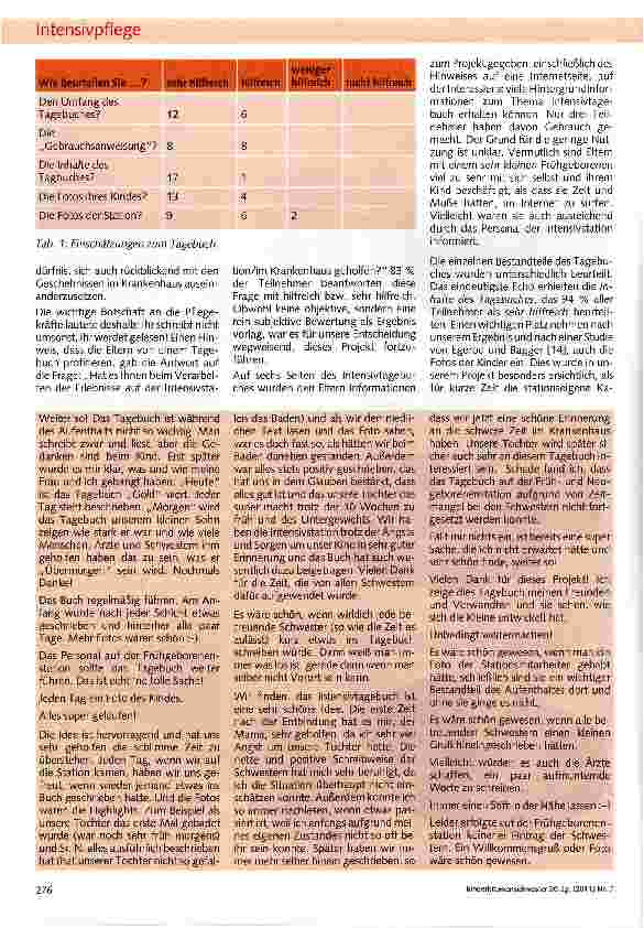Vorschauseite 6: Intensivtagebuch für Frühgeborene