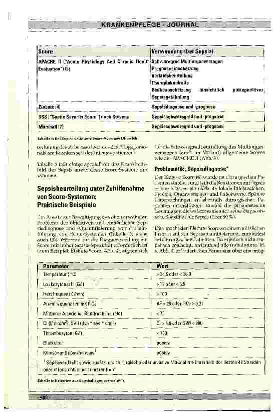 Vorschauseite 6: Score-Systeme zur frühzeitigen Erfassung septischer Komplikationen bei Intensivpatienten