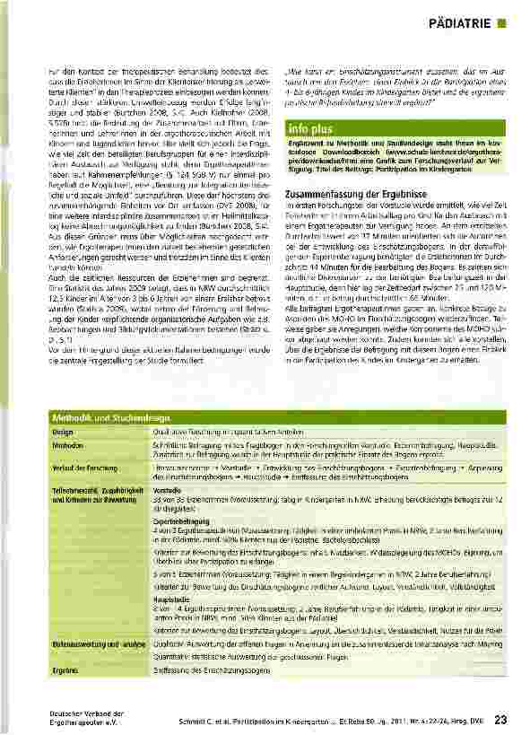 Vorschauseite 2: Partizipation im Kindergarten