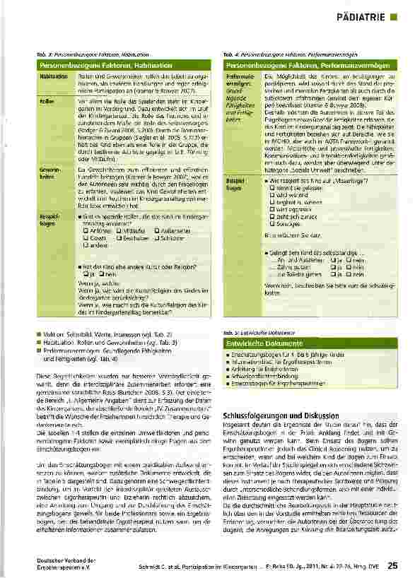 Vorschauseite 4: Partizipation im Kindergarten