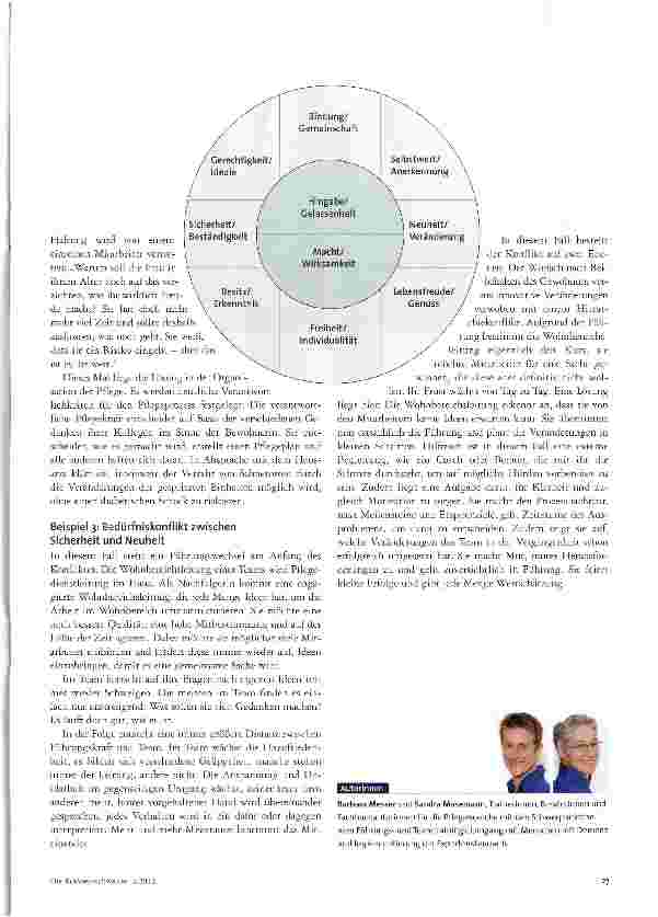 Vorschauseite 2: Vielfalt kennen, schätzen und nutzen