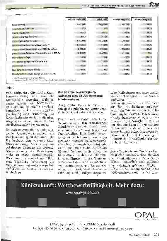 Vorschauseite 2: Das DRG-System stoppt in Australien nicht den Ausgabenanstieg