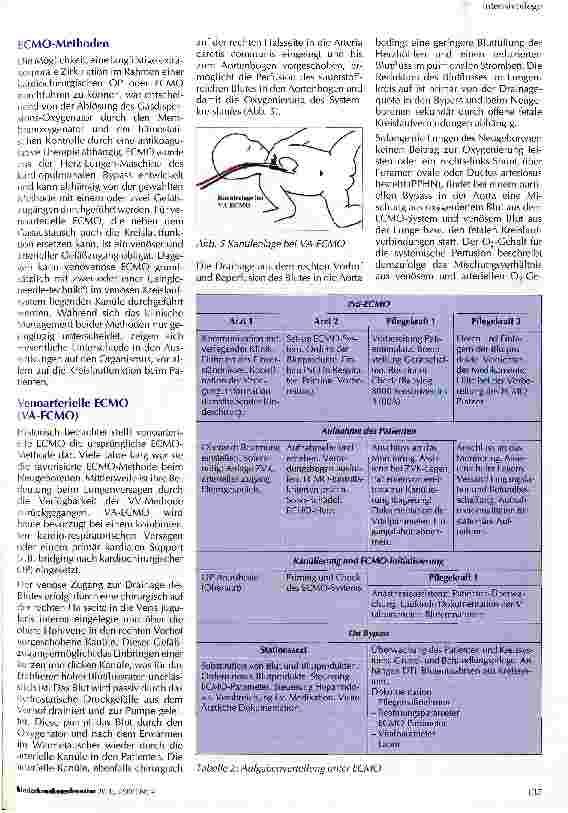 Vorschauseite 3: Extrakorporale Membranoxygenierung (ECMO) beim Neugeborenen