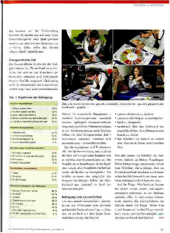 Vorschauseite 2: Spielend Lernen