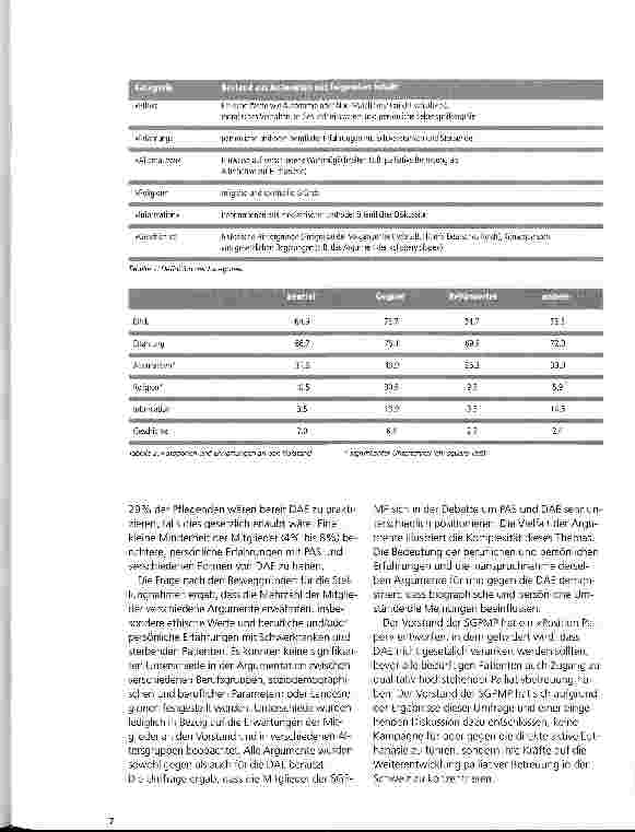 Vorschauseite 2: Stichwort Euthanasie
