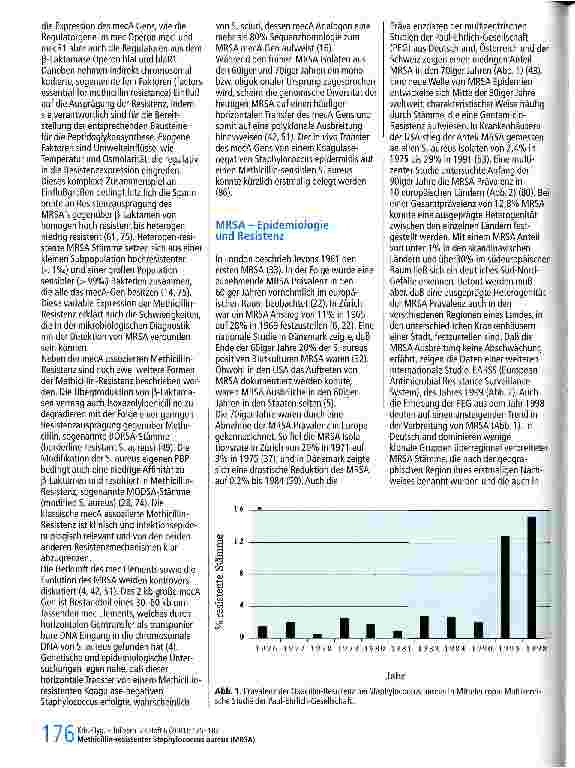Vorschauseite 2: Methicillin-resistener Staphylococcus aureus (MRSA) Epidemiologie, Detektion und Prävention