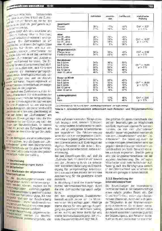 Vorschauseite 3: Bedingungen der Arbeits(un)zufriedenheit im Krankenpflegedienst
