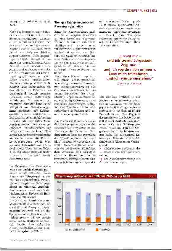Vorschauseite 2: Weiterleben mit neuer Niere