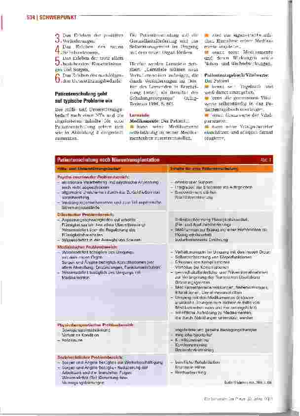 Vorschauseite 3: Weiterleben mit neuer Niere