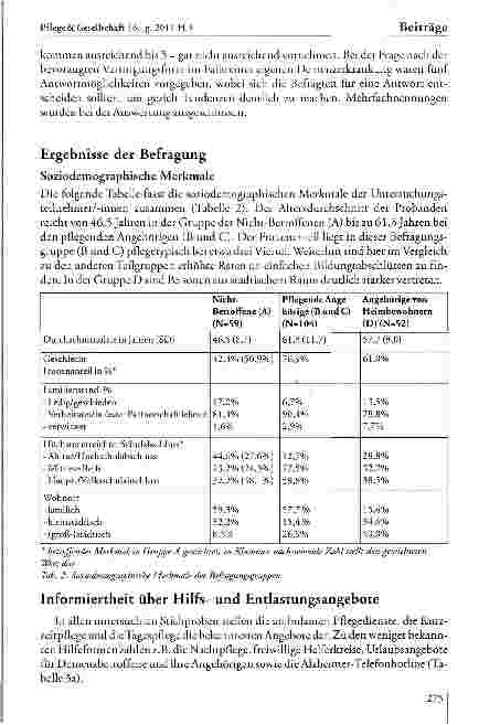 Vorschauseite 5: Versorgung und Hilfe bei Demenz -Bekanntheit von Entlastungsangeboten für Angehörige und Versorgungswünsche