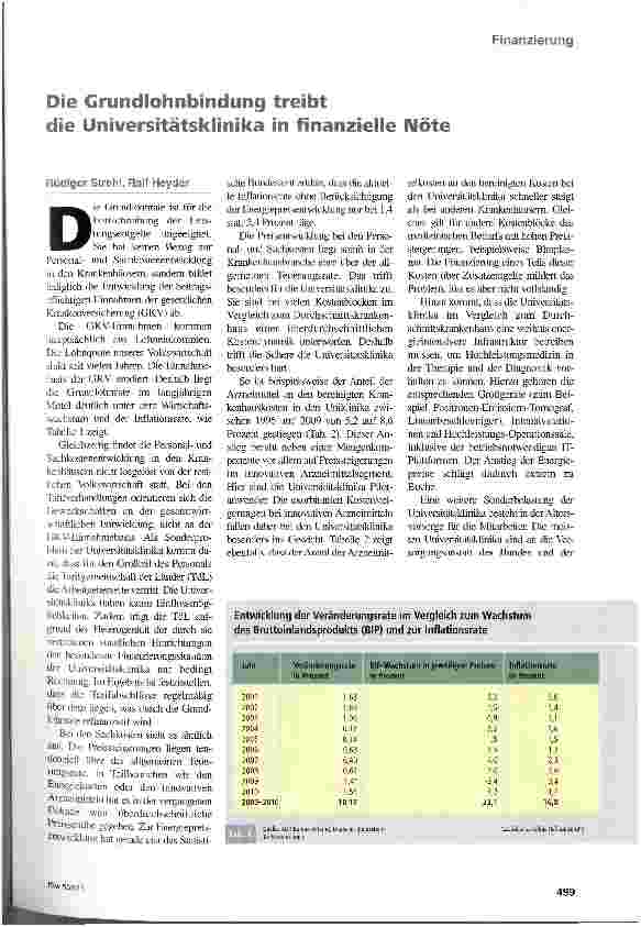 Vorschauseite 2: Die roten Zahlen vor Augen