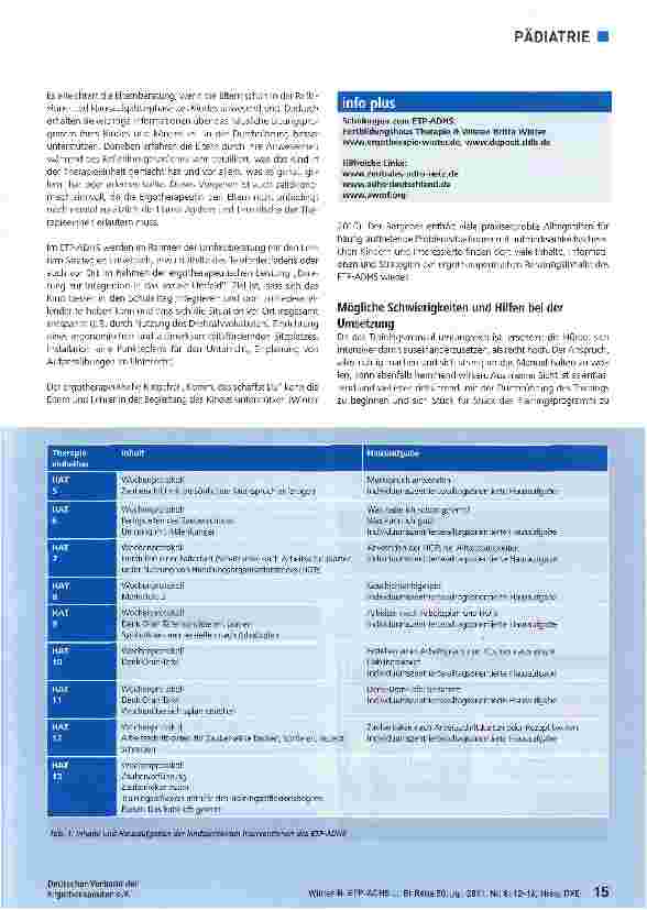 Vorschauseite 4: ETP-ADHS: Ergotherapeutisches Trainingsprogramm bei ADHS