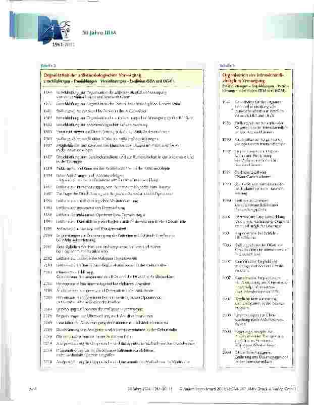 Vorschauseite 6: Qualität in der Anästhesiologie -eine verbandshistorische Rückbetrachtung