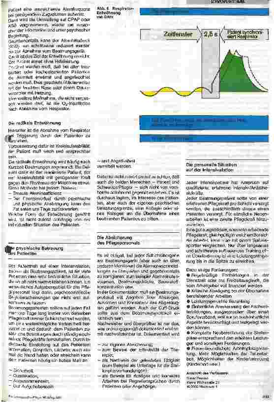 Vorschauseite 3: Der beatmete Patient