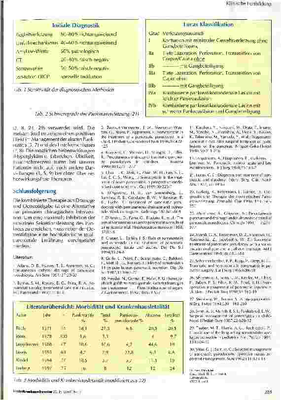 Vorschauseite 3: Therapie einre traumatischen Pankreasruptur/-pseudotyste mit Sandostatin (r) und externer Katheterdrainage