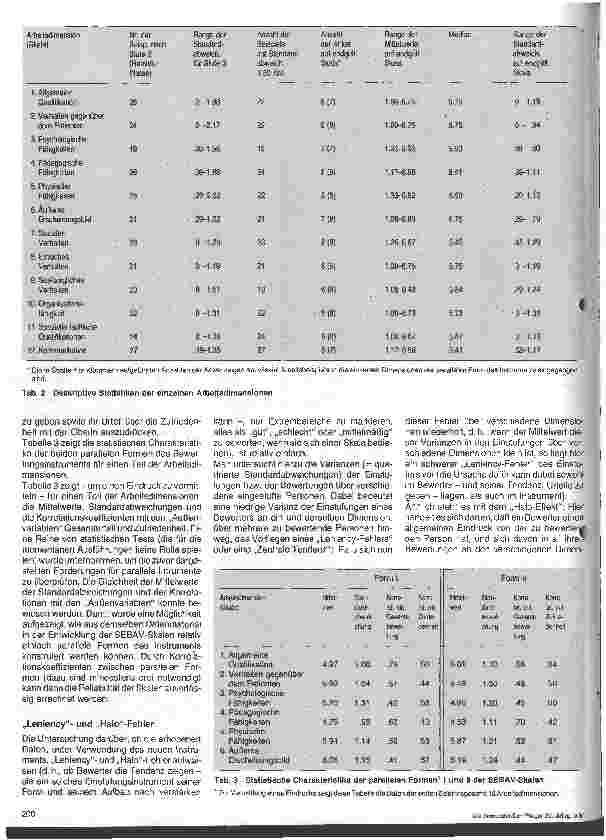 Vorschauseite 4: Methodische Beiträge zum Prozeß der Personalbewertung in Krankenhaus-Organisationen Teil III (Schluß)