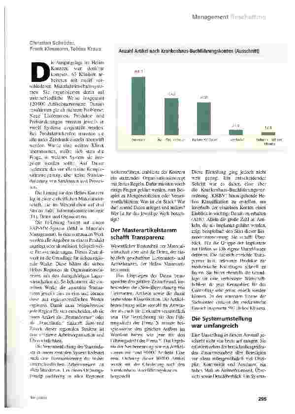 Vorschauseite 2: Stabiler Stamm für 63 Zweige