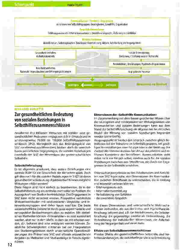 Vorschauseite 1: Zur gesundheitlichen Bedeutung von sozialen Beziehungen in Selbsthilfezusammenschlüssen