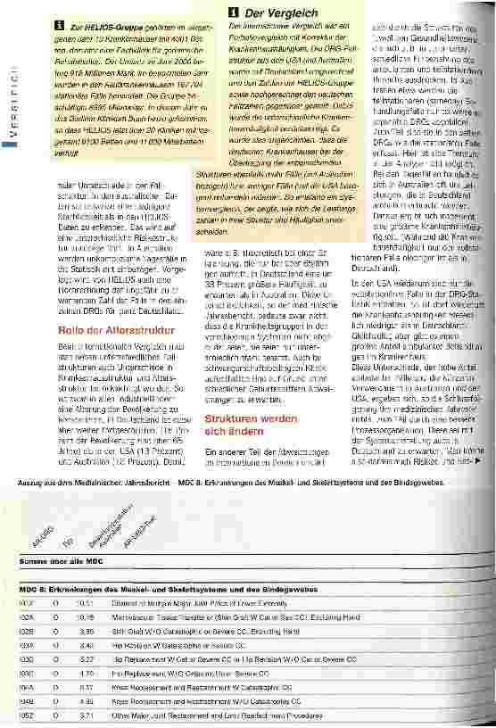 Vorschauseite 2: Transparenz muß Standard werden