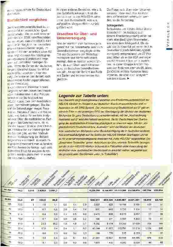 Vorschauseite 3: Transparenz muß Standard werden