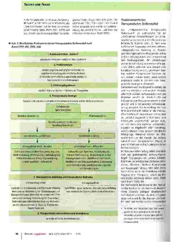 Vorschauseite 5: Konstruktive Komplextherapie des Stotterns nach 0. BraunEin intraund interkultureller Ansatz zur Behandlung des Stotterns