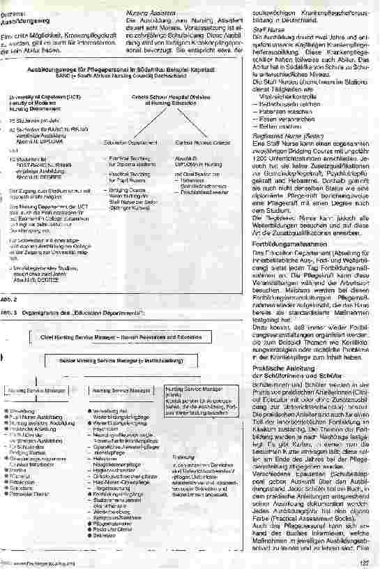 Vorschauseite 4: Krankenpflege am Groote-Schuur-Klinikum in Kapstadt 2. Teil: Pflegepraxis und Ausbildungsmöglichkeiten